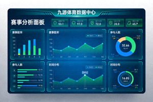 九游体育数据中心 可视化图表 赛事分析面板